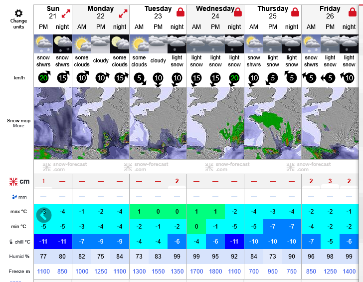 Previsiones tiempo montaña La Rioja Valdezcaray. Meteosojuela La Rioja