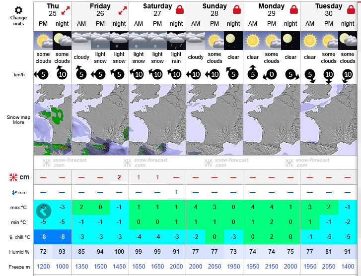 Previsiones tiempo montaña La Rioja Valdezcaray. Meteosojuela La Rioja