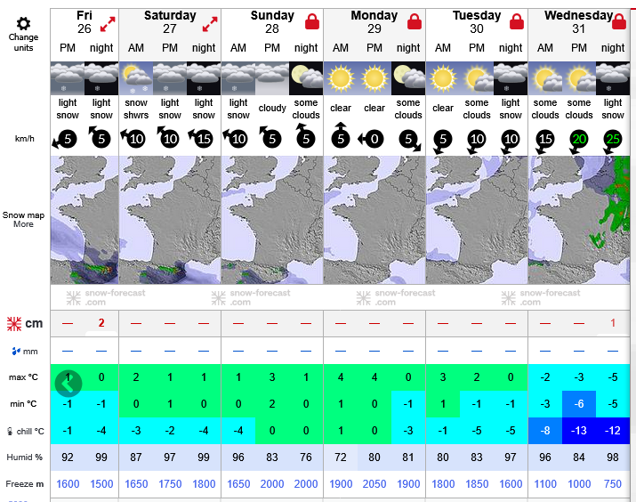 Previsiones tiempo montaña La Rioja Valdezcaray. Meteosojuela La Rioja