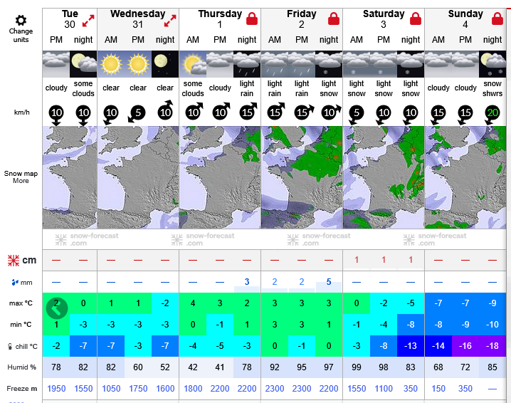 Previsiones tiempo montaña La Rioja Valdezcaray. Meteosojuela La Rioja