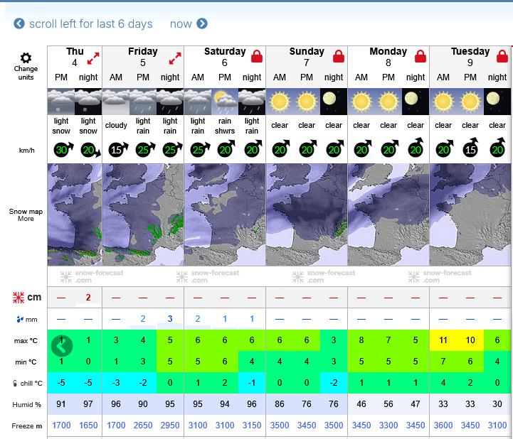 Previsiones tiempo montaña La Rioja Valdezcaray. Meteosojuela La Rioja