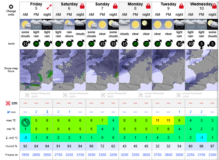 Previsiones tiempo montaña La Rioja Valdezcaray. Meteosojuela La Rioja