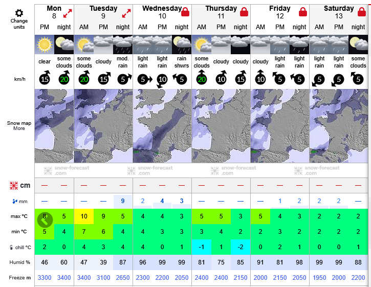 Previsiones tiempo montaña La Rioja Valdezcaray. Meteosojuela La Rioja