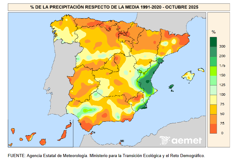 Tanto por ciento de Precipitación Octubre 2025