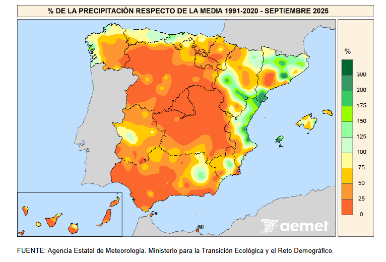 Tanto por ciento de Precipitación Septiembre 2025