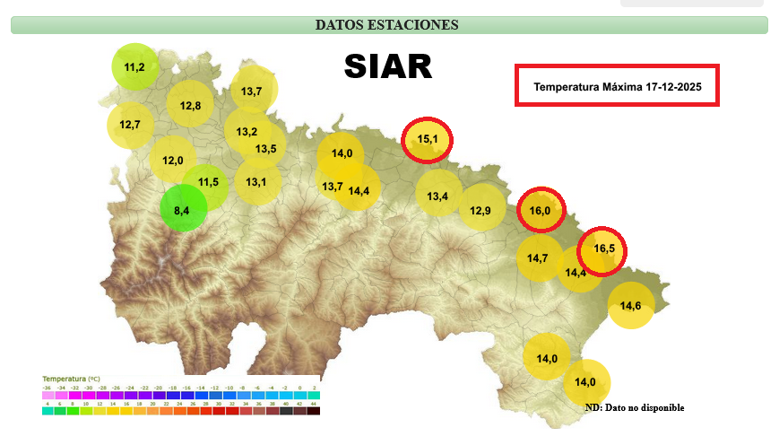 Temperaturas Estaciones SIAR Rioja