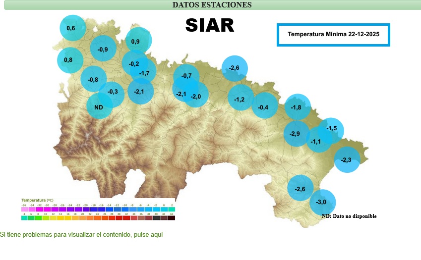 Temperaturas Mínimas La Rioja SIAR