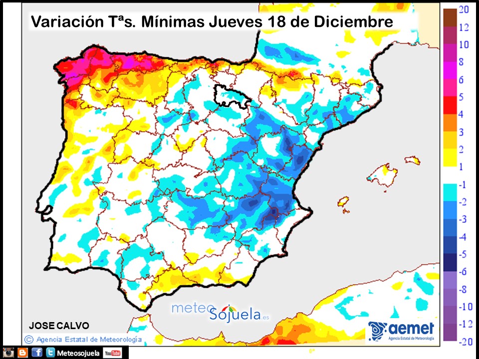 Variación de temperaturas Mínimas AEMET Meteosojuela