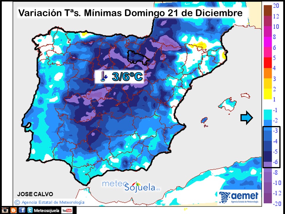 Variación de temperaturas Mínimas AEMET Meteosojuela