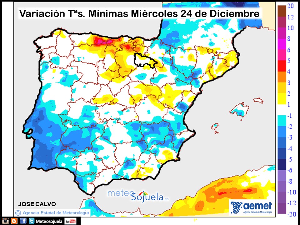 Variación de temperaturas Mínimas AEMET Meteosojuela