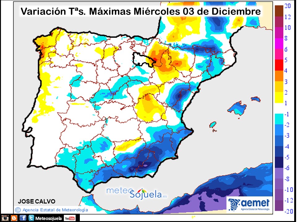 Variación de temperaturas máximas AEMET Meteosojuela