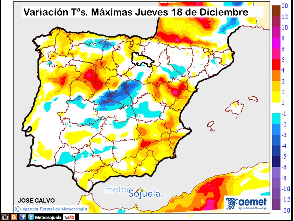 Variación de temperaturas máximas AEMET Meteosojuela