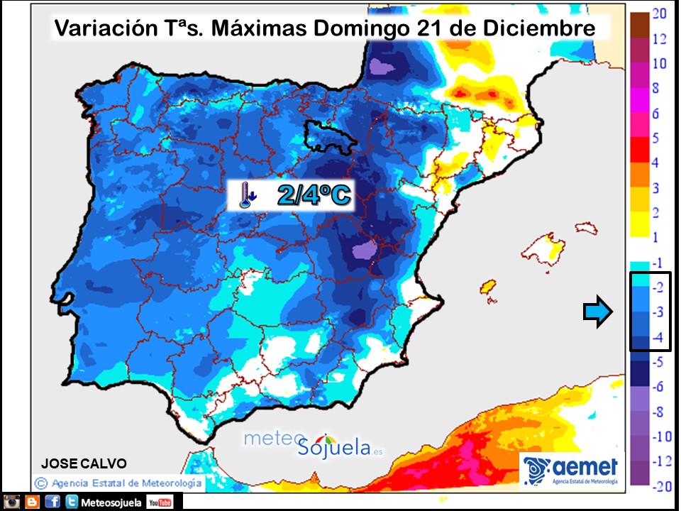 Variación de temperaturas máximas AEMET Meteosojuela