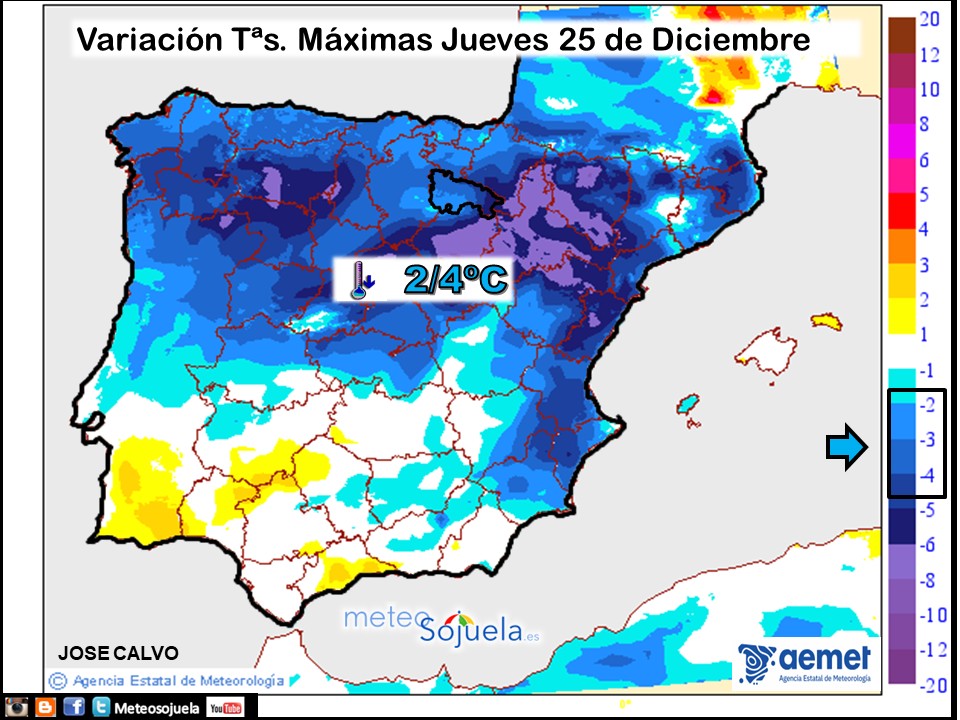 Variación de temperaturas máximas AEMET Meteosojuela
