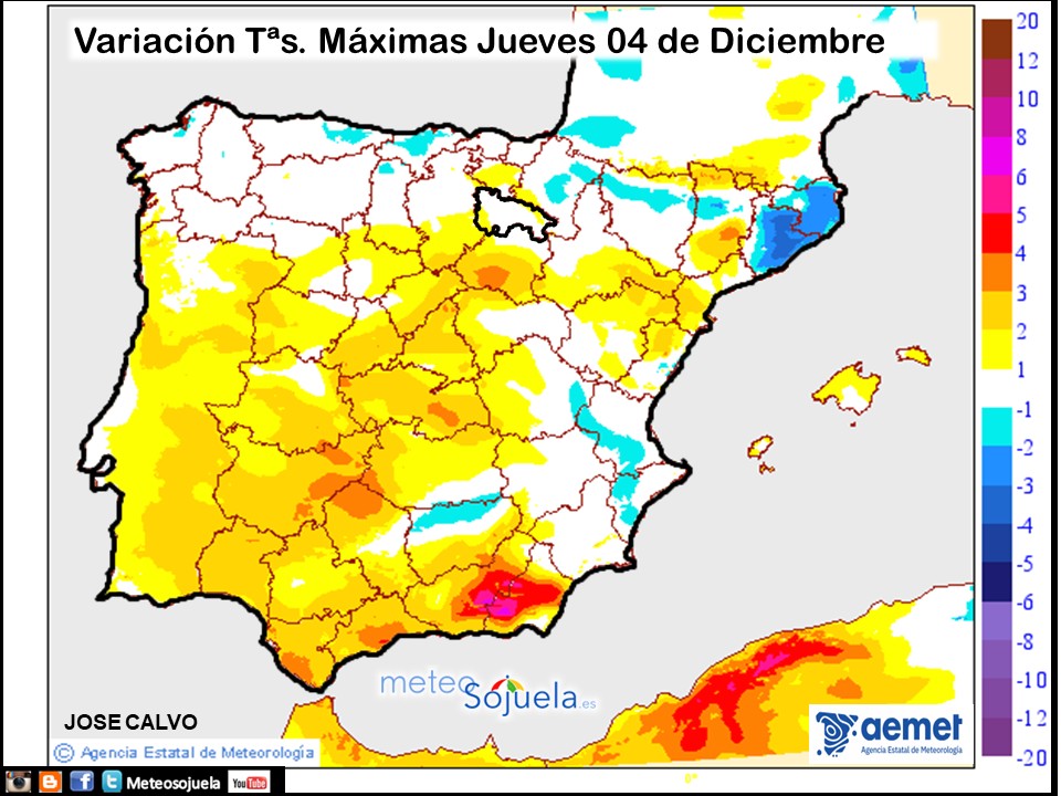 Variación de temperaturas máximas AEMET Meteosojuela