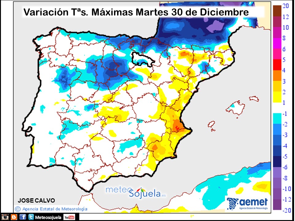 Variación de temperaturas máximas AEMET Meteosojuela