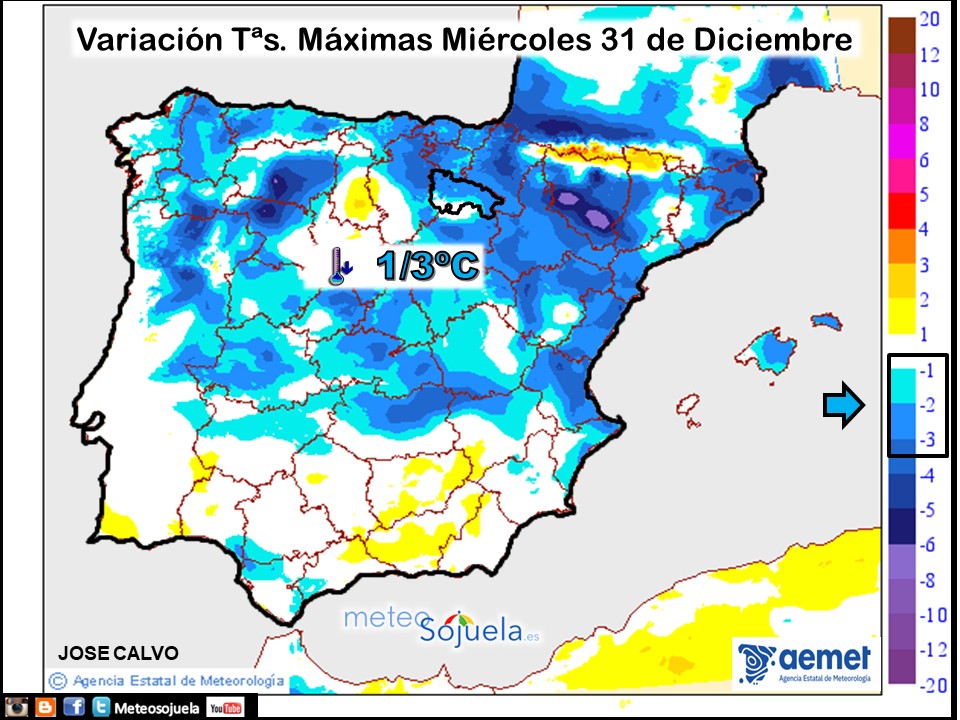 Variación de temperaturas máximas AEMET Meteosojuela