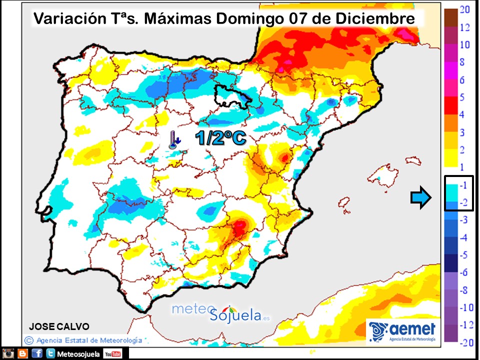 Variación de temperaturas máximas AEMET Meteosojuela