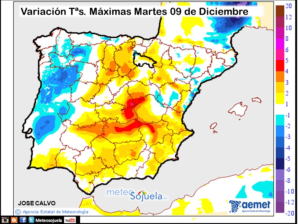 Variación de temperaturas máximas AEMET Meteosojuela