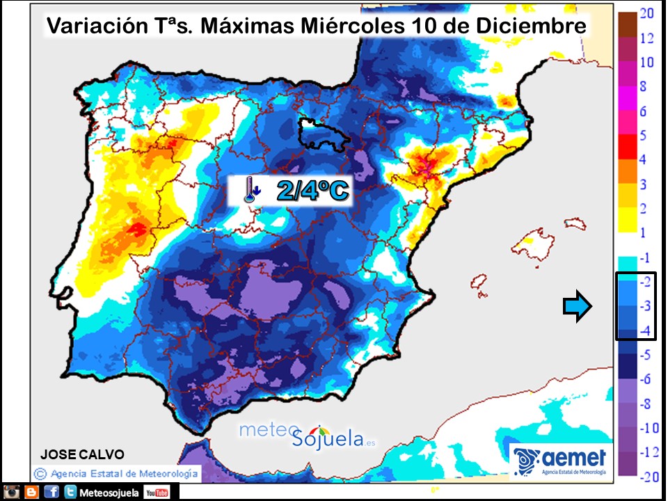 Variación de temperaturas máximas AEMET Meteosojuela