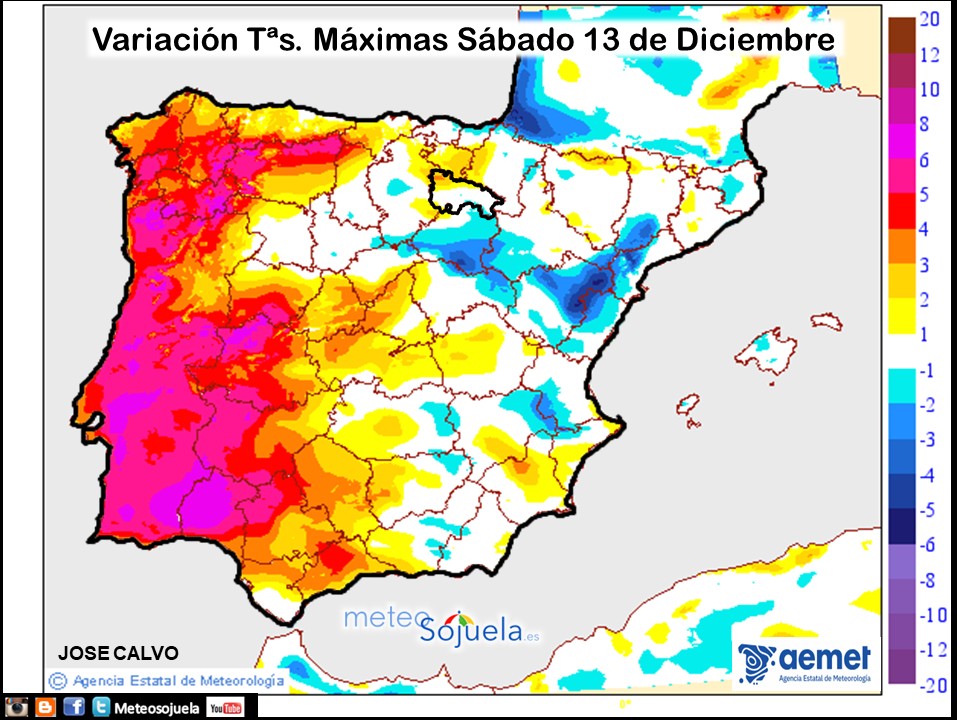 Variación de temperaturas máximas AEMET Meteosojuela