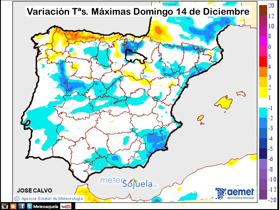 Variación de temperaturas máximas AEMET Meteosojuela