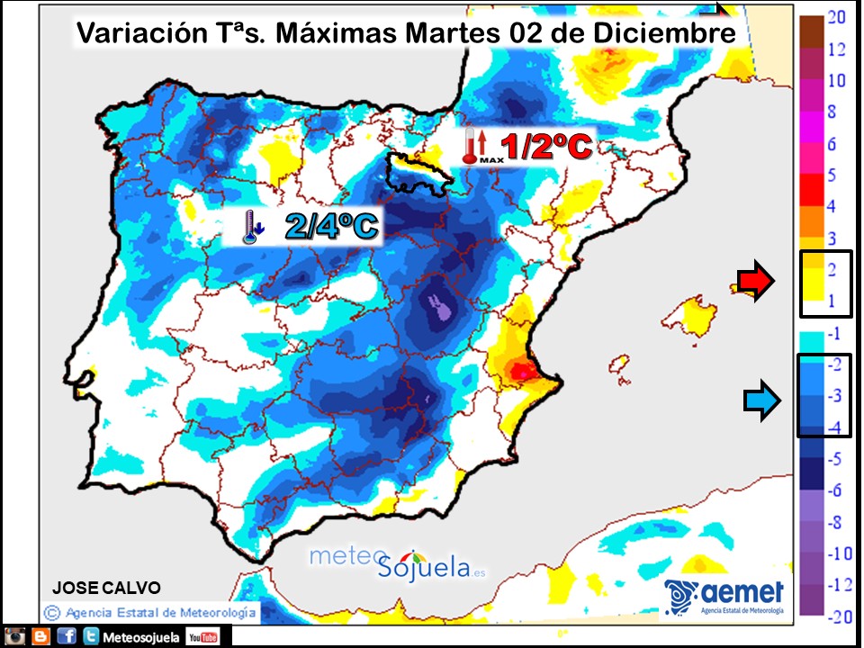 Variación de temperaturas máximas AEMET Meteosojuela