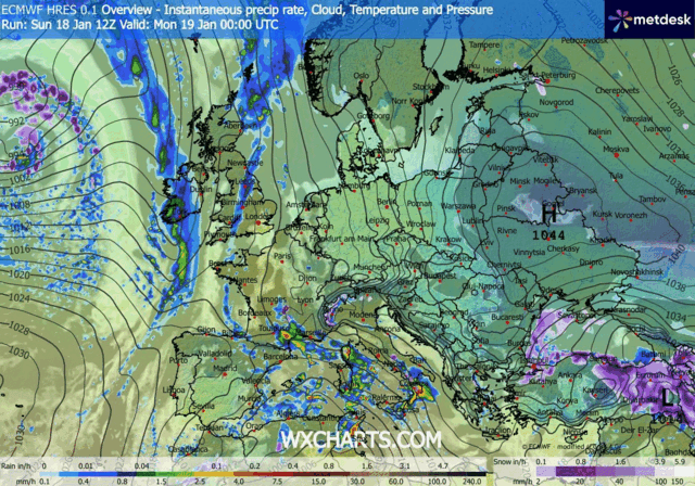 Animación Modelos de Centros de presión y borrascas GFS Europa. Meteosojuela La Rioja