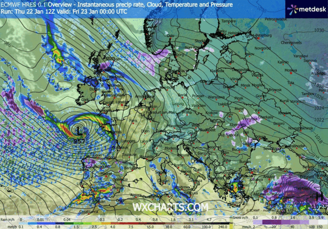 Animación Modelos de Centros de presión y borrascas GFS Europa. Meteosojuela La Rioja