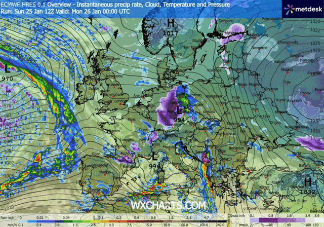 Animación Modelos de Centros de presión y borrascas GFS Europa. Meteosojuela La Rioja