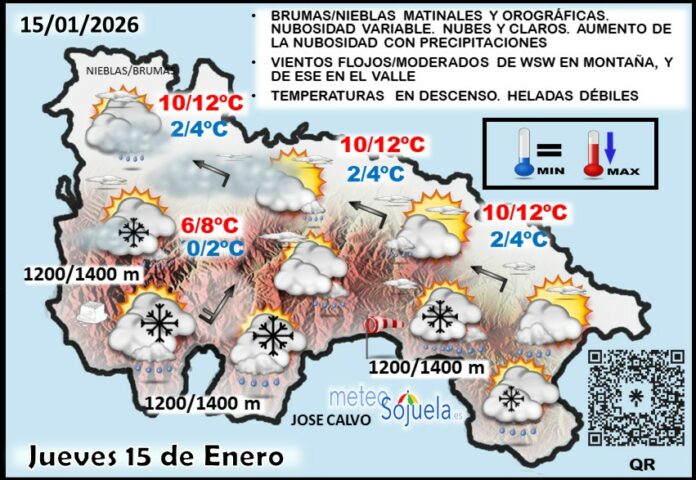 Mapa del tiempo en La Rioja. Meteosojuela Mapa del tiempo en La Rioja. Meteosojuela