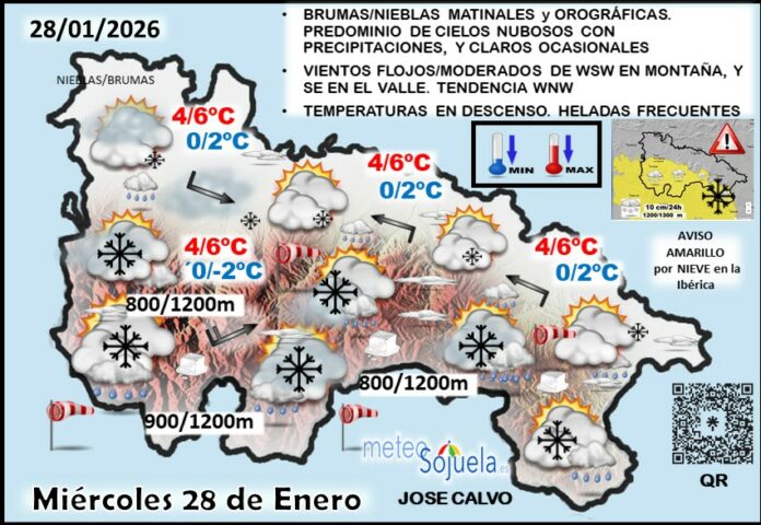 Mapa del tiempo en La Rioja. Meteosojuela Mapa del tiempo en La Rioja. Meteosojuela