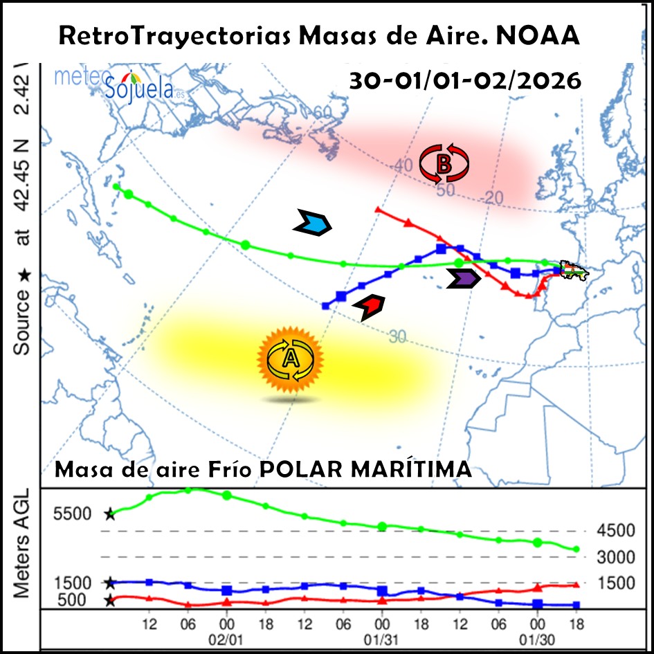 Masa de Aire Frío Polar Marítima