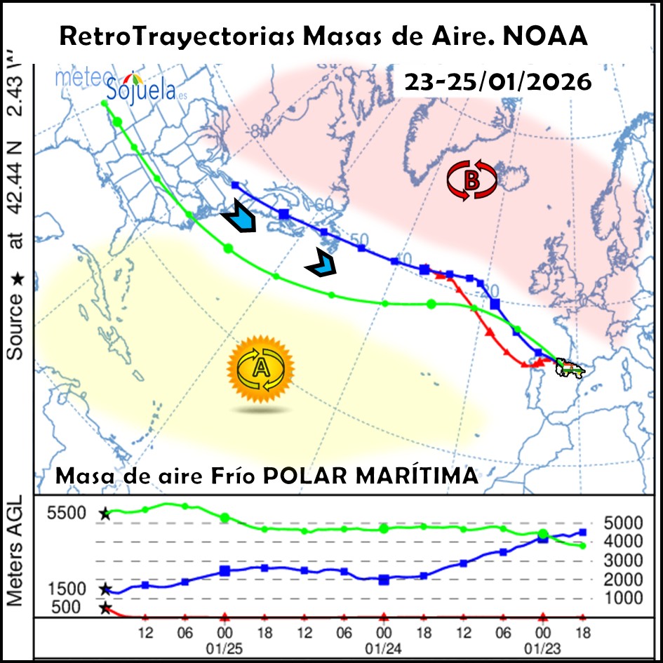 Masa de aire frío Polar Marítima