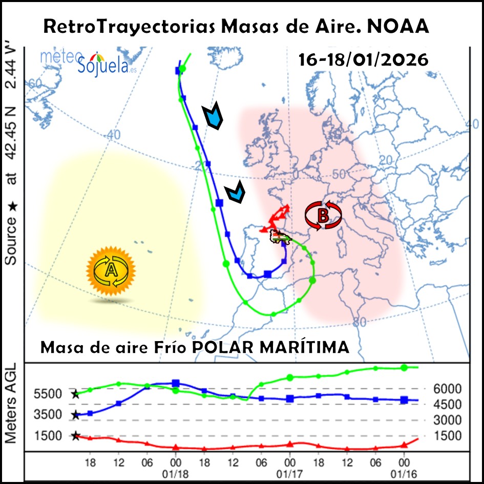 Masa de aire frío Polar Marítima