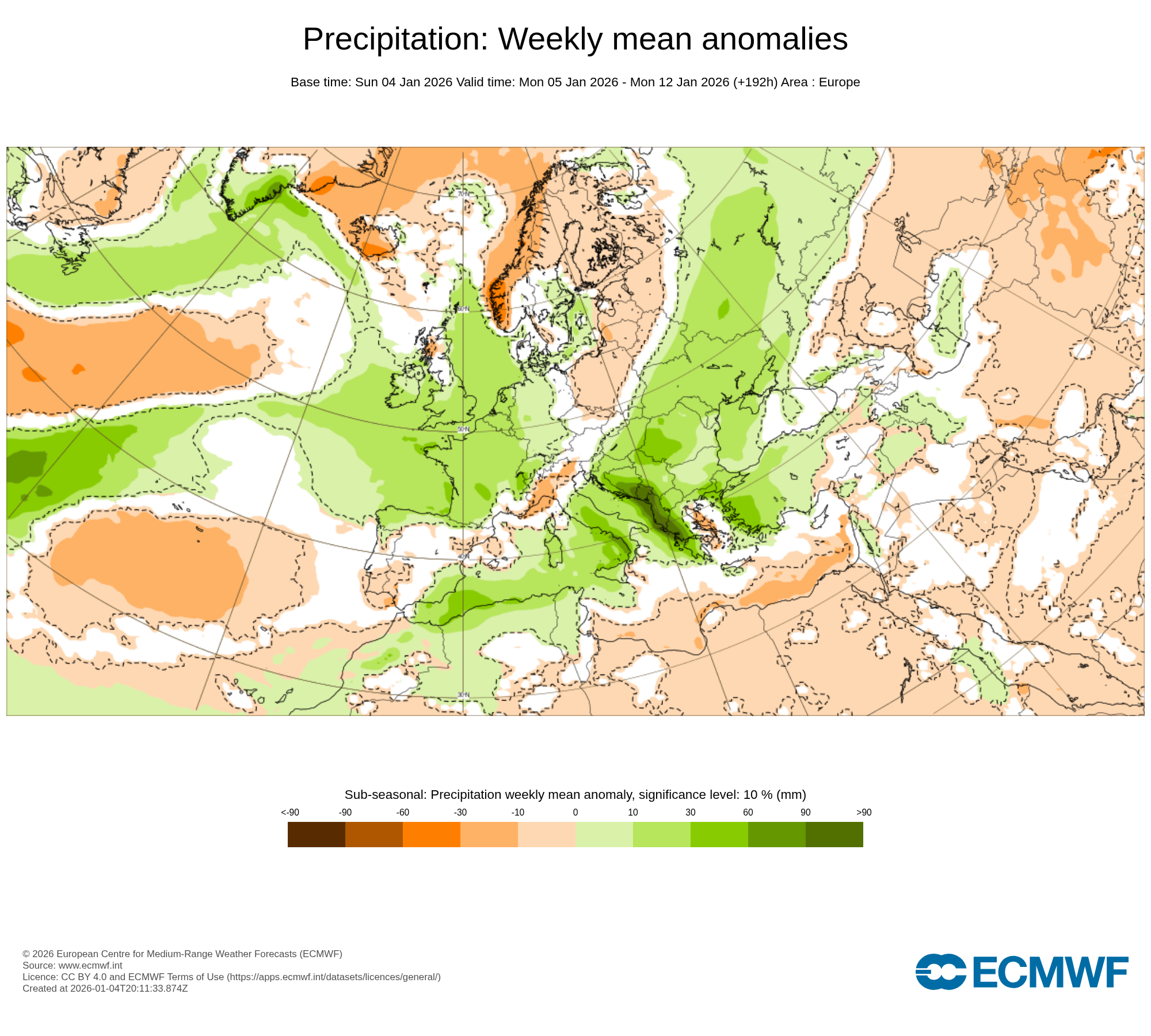 Modelos de Precipitación Enero 2ª semana ECMWF .Meteosojuela La Rioja