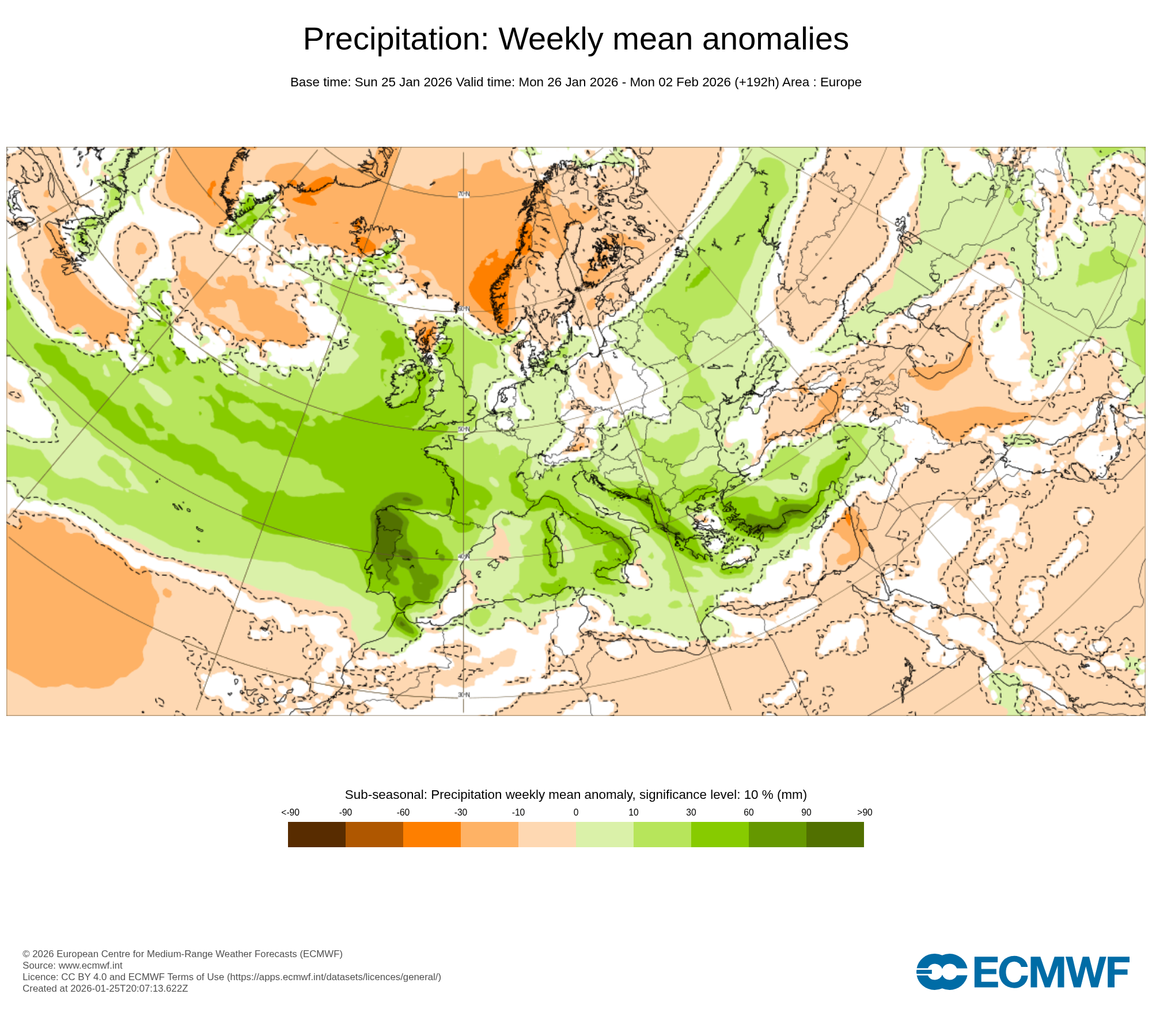Modelos de Precipitación Enero 4ª semana ECMWF .Meteosojuela La Rioja