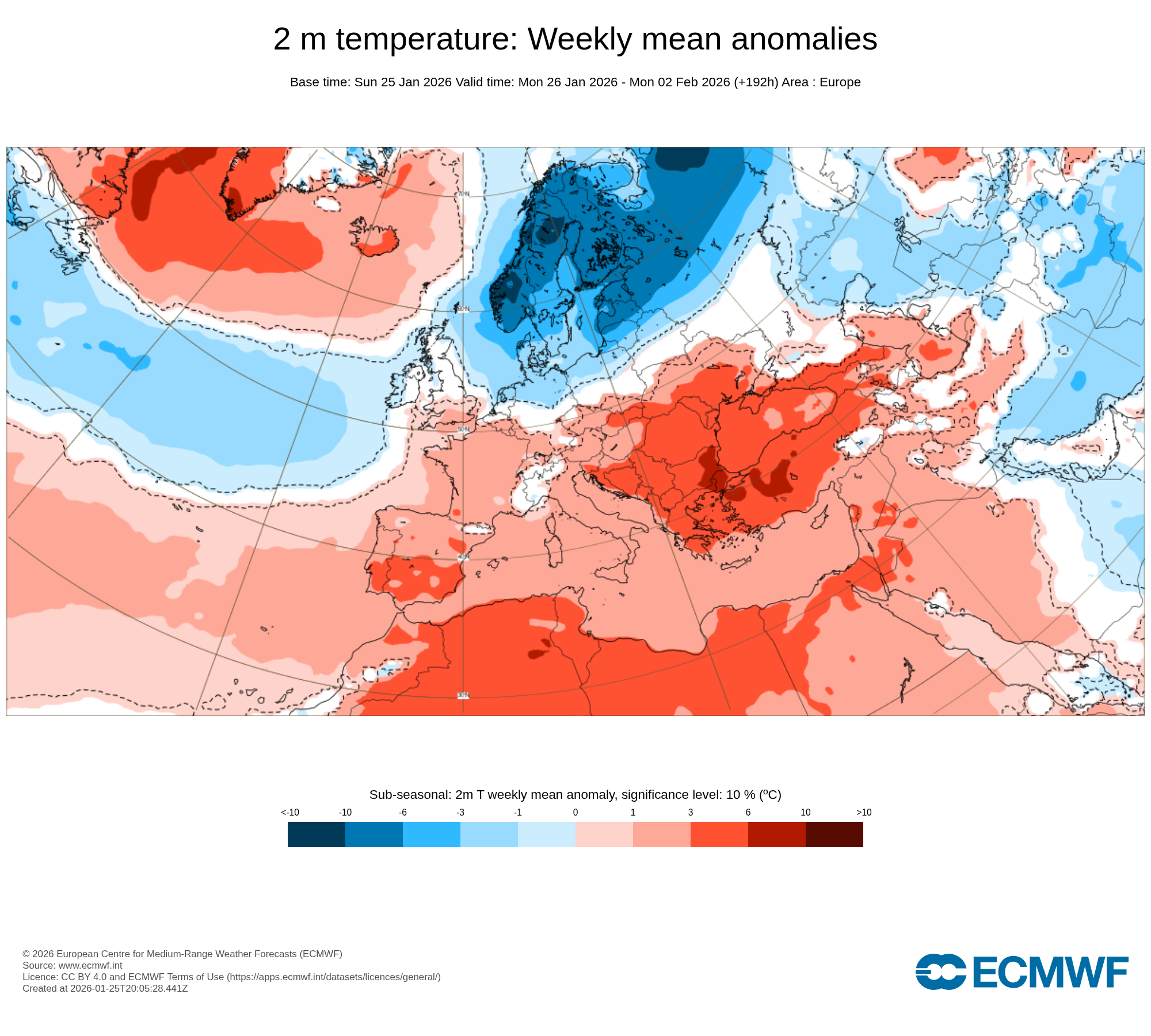 Modelos de Temperatura Enero 4ª semana ECMWF .Meteosojuela La Rioja