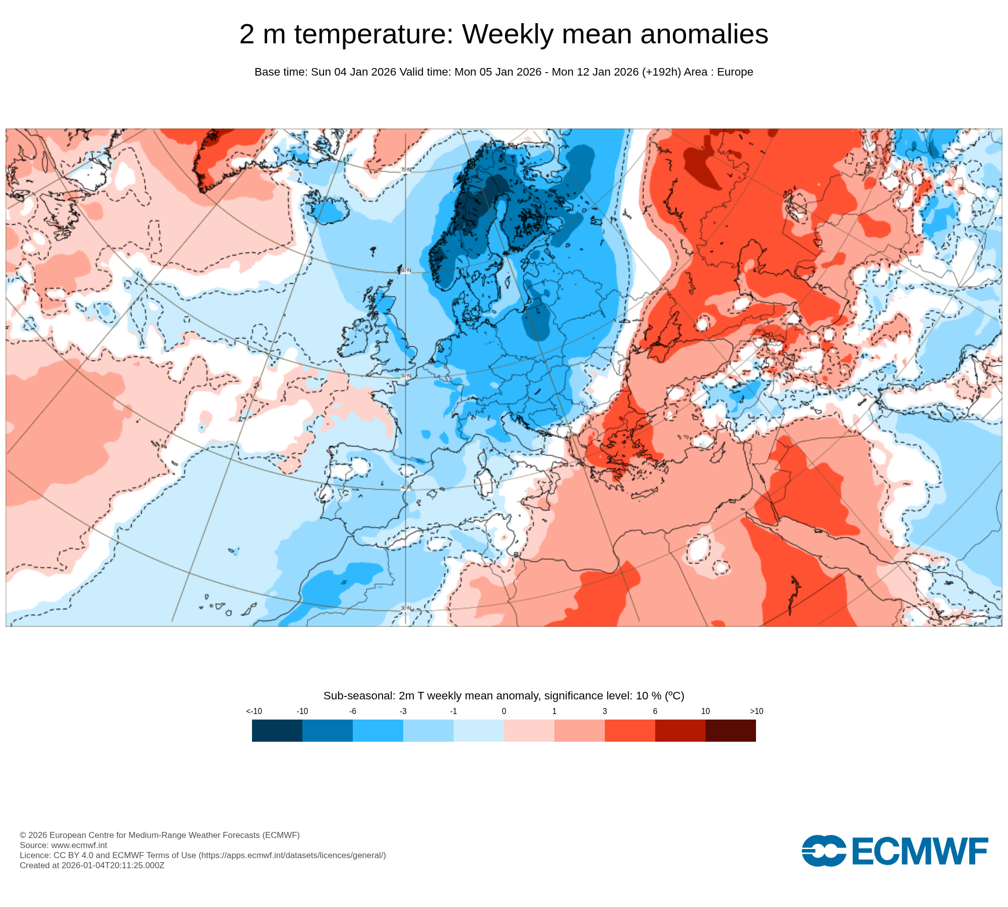 Modelos de Temperaturas Enero 2ª semana ECMWF .Meteosojuela La Rioja