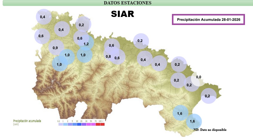 Precipitación Acumulada La Rioja SIAR