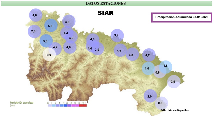 Precipitación Acumulada La Rioja
