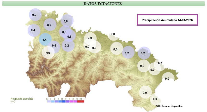 Precipitación Acumulada en La Rioja
