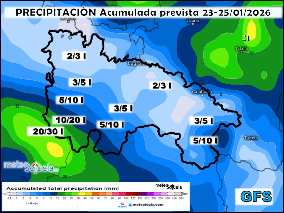Precipitación Acumulada según ECMWF Meteosojuela La Rioja
