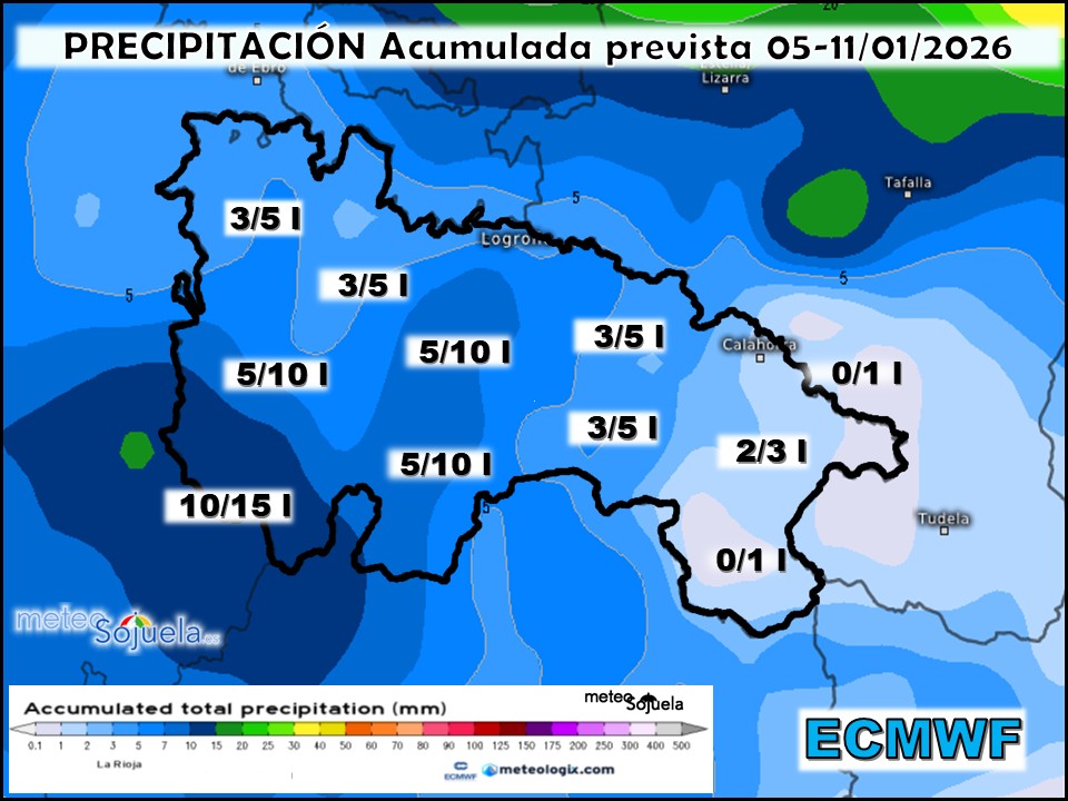 Precipitación Acumulada según ECMWF. Meteosojuela La Rioja