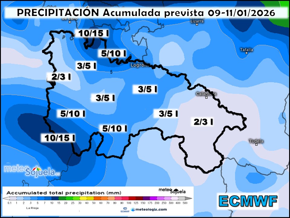 Precipitación Acumulada según ECMWF. Meteosojuela La Rioja