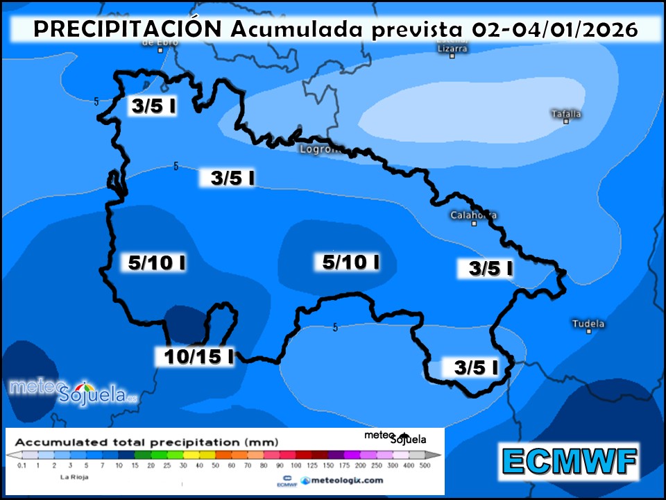 Precipitación Acumulada según ECMWF. Meteosojuela La Rioja