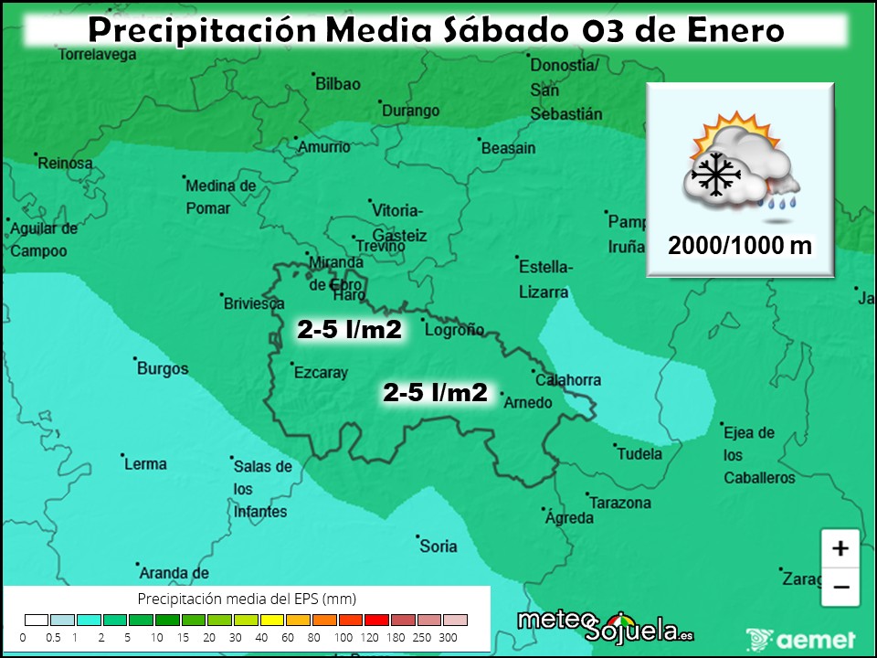 Precipitación Media según AEMET