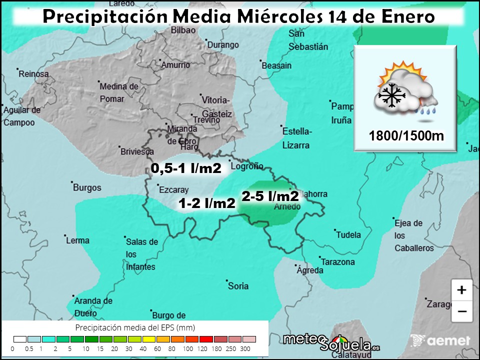 Precipitación Media según AEMET