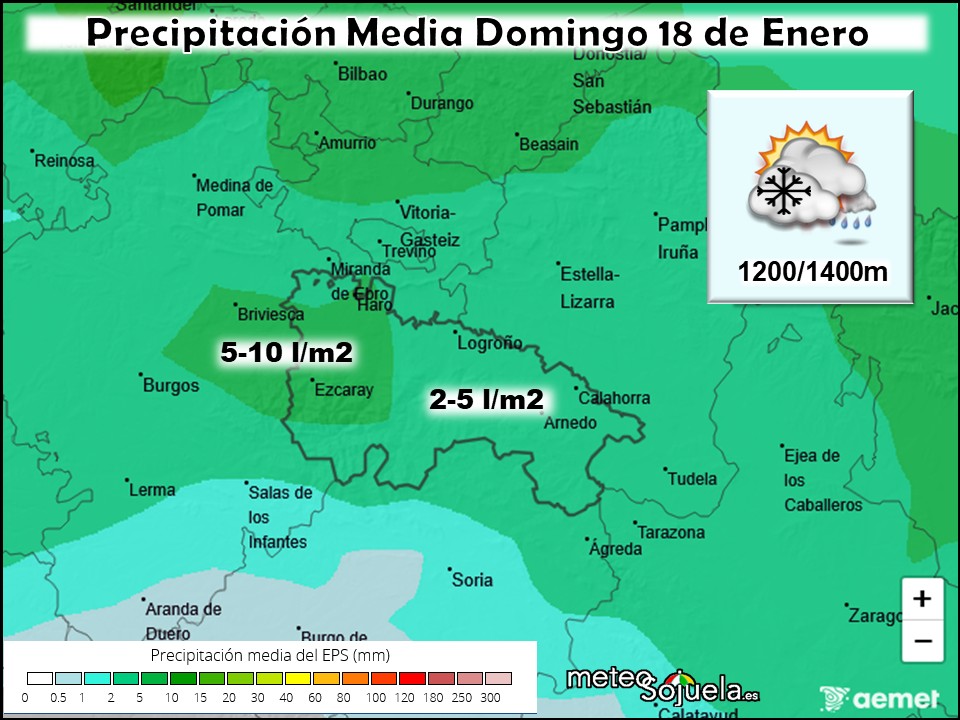Precipitación Media según AEMET
