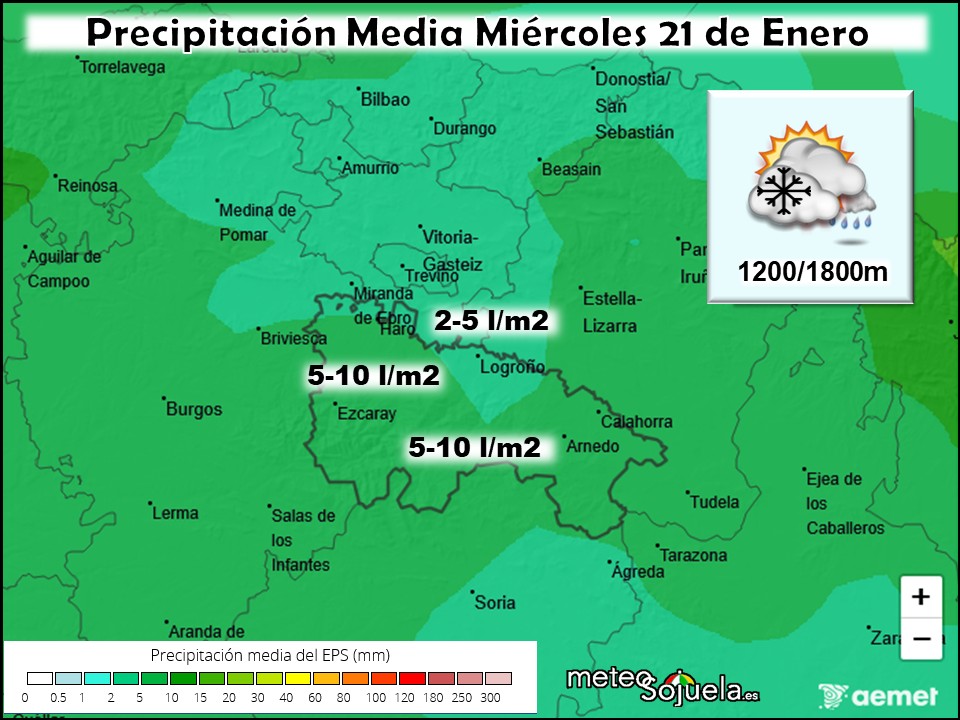 Precipitación Media según AEMET